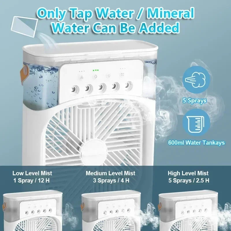 AirNova™ - Portable Humidifier Fan