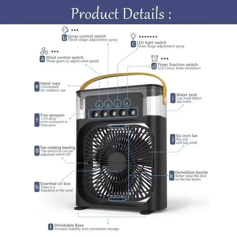 AirNova™ - Portable Humidifier Fan
