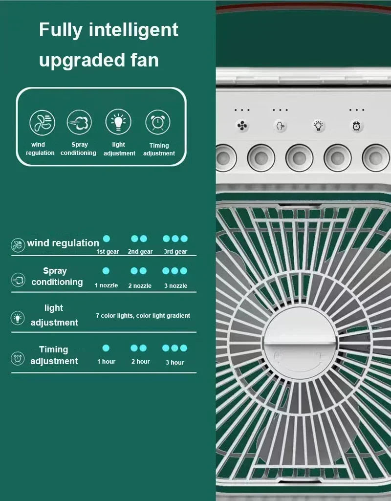 AirNova™ - Portable Humidifier Fan